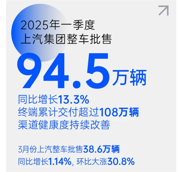 把上海車展打造成“上汽車展”！上汽彰顯東道主風(fēng)范