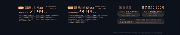 全新智己L6正式發布，預售權益價21.99萬元~28.99萬元 為都市精致出行而生