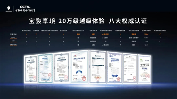 置換一口價(jià)12.58萬元起，寶駿享境攜手寶駿全球品牌代言人龔俊正式上市！