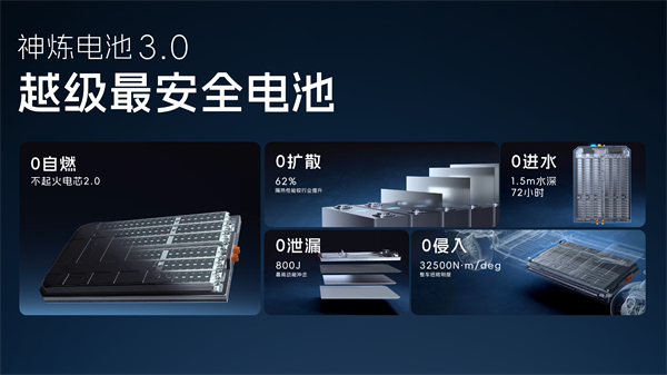 科技以民為本，上汽通用五菱全面進化“人民的電智神車”